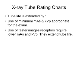 Chapter 9 The X Ray Machine Ppt Video Online Download