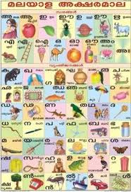 Malayalam Alphabet Chart Alphabet Charts Alphabet