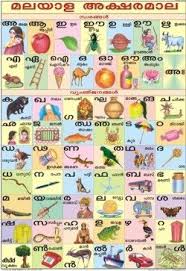 malayalam alphabet chart alphabet charts alphabet