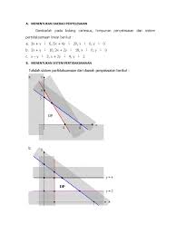 Gambarlah daerah himpunan penyelesaian pertidaksamaan 3x + 4y ≤ 12, x, y œr. Menentukan Daerah Penyelesaian Pdf