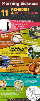 Pin On Paleo Pregnancy