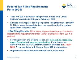 How to file 990 n for prior years. American Chemical Society 1 Acs Local Section Division And Region Treasurers Workshop Preparing For Compliance With Irs Requirements Treasurers Workshop Ppt Download