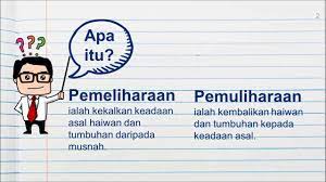 Pemeliharaan dan pemuliharaan unit 6: Pemeliharaan Dan Pemuliharaan Sains Tahun 6 Youtube