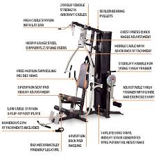 The Marcy Mp3500 Platinum Home Multi Gym With Thigh Trainer