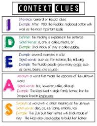 Types Of Context Clues Worksheets Teaching Resources Tpt