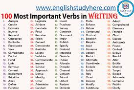 100 Most Important Verbs In Writing Most Common Writing Verbs The Most Common Verbs Used In Academic Writing In 2020 Learn English Learn English Words English Study