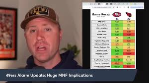 I really wanted to cut this small portion out of Lombardi’s long video  today because the online chatter about the “452 passing yards Arizona got 