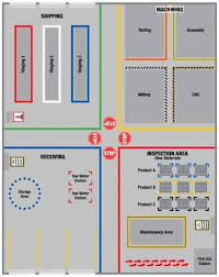 The Floor Tape Store How To Use Marking Tape To Make Your Warehouse More Lean In 2020 Warehouse Design Warehouse Layout Warehouse Floor Plan