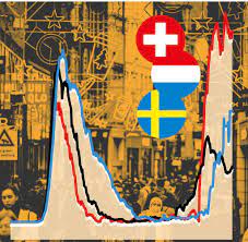 Die einreise ist möglich, die infektionszahlen sind aber hoch. Niederlande Schweden Schweiz Europas Corona Liberale Machen Dicht Welt