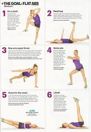 Flat Abs Crunch Less Guide Sixpackabworkoutforwomen Loseweightbeforeandafter Abs Workout For Women Abs Workout Six Pack Abs Workout