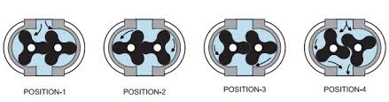 Related image
