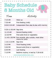 176 Best Monthly Food Chart For Babies Images In 2019 Food