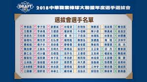 中華職棒大聯盟全球資訊網The Official Site of CPBL