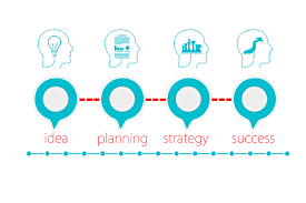 Maybe you would like to learn more about one of these? Contoh Segmentasi Pasar Pengertian Dan Jenisnya Tambah Pinter