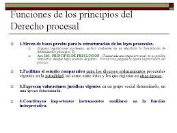 Publicado por iusquaerens10 en mayo 29, 2010 en derecho procesal. Principios Procesales Principios Procesales O Qu Son Los