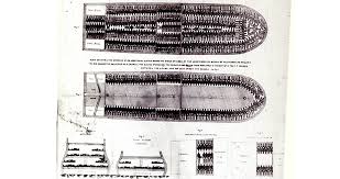 Slavery Abolition Act Comes into Force ...