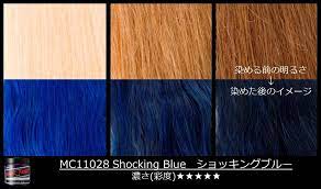 The only way to color your hair violet with this manic panic shade is to a very light blonde base. 18 Superhero Hair Ideas In 2021 Dyed Hair Hair Hair Inspiration