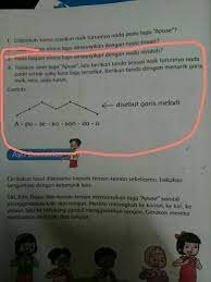 Tuliskan Syair Lagu Apuse Lalu Berikan Tanda Sesuai Naik Turunnya Nada Pada Setiap Suku Kata Lagu Brainly Co Id