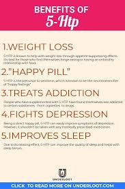 Pin On Adhd Tips For Parents