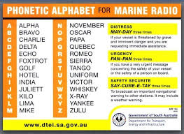 This interactive version of the international phonetic alphabet table has been developed in association with the department of . Phonetic Alphabet For Marine Radio Phonetic Alphabet Marine Radio Alphabet