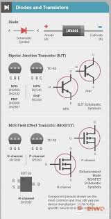 Cnc Home Hobby Electronic Schematics Electronic Circuit Projects Electronics Circuit
