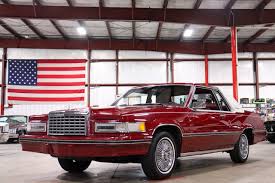 Image result for Bright Red 1982 Fleet