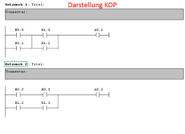 Hier finden sie informationen, termine und vieles mehr! Kontaktplan Kop Fur Sps Programmierung Programmieren Mit Kop Kontaktplan