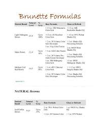 Brunette Formulas Pdf Kerri In 2019 Redken Hair Color