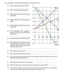 نتیجه جستجوی لغت [monopolist] در گوگل