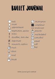 Bullet Journal Bullet Journal Grid Notebook Get Productive With This Bullet Journaling System Bull Tagebuch Schlussel Bullet Journal Ideen Journaling Ideen