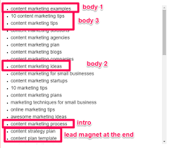 ✓ free for commercial use ✓ high quality images. Creating A Content Outline Process Street