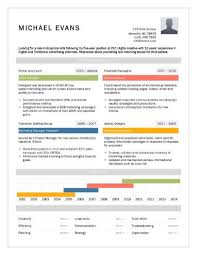 Resume templates and examples to download for free in word format ✅ +50 cv samples in word. 17 Infographic Resume Templates Free Download Hloom