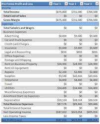 Cafe Business Plan 7 0 Financial Plan Cafe Business Plan Financial Plan Template Business Plan Template