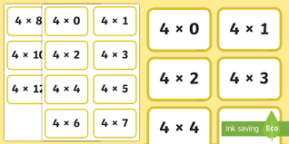 Printable math flash cards multiplication tables 2 3 4 5 and 10. Four Times Table Flashcards Teacher Made