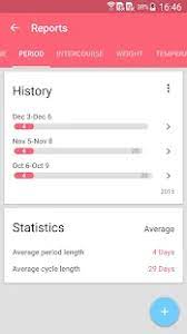 How to delete period on health app. Period Calendar Pro V11 577 128 Pro Apk Paid Android Mods Apk
