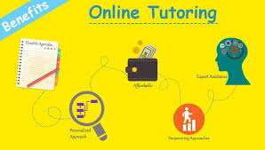 Online teacher job posting site for malaysia, kuala lumpur, johor bahru, europe, de, me / asia, uk, london, uae/dubai, sa, ireland, india, canada. Championtutor Personalized Online Tutoring Learn From Experts At Flexible Timing Get Best Tutors At C Online Tutoring Online Education Courses Tutoring Jobs