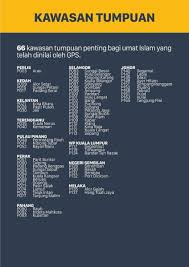 Keep support me to make great dream league soccer kits. Afiqmnoor Ø¹Ù„Ù‰ ØªÙˆÙŠØªØ± Anda Masih Ingat Ketika Pru14 Pengundi Sedar Tlh Mengeluarkan Senarai Calon Muslim Berwibawa Utk 66 Kerusi Parlimen Adakah Majoriti Calon Muslim Berwibawa Cap Gps Berjaya Adakah Rakyat Malaysia Secara Khususnya