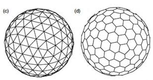 Image result for grid sphere