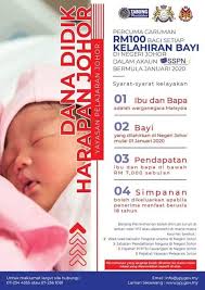 International children's day, icd) diraikan di banyak negara, biasanya pada 1 jun setiap tahun, tetapi tidak semestinya. Permohonan Dana Didik Harapan Johor 2020 Caruman Percuma Rm100