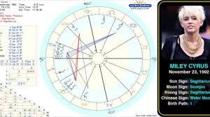 Miley Cyrus Birth Chart Facebook Lay Chart