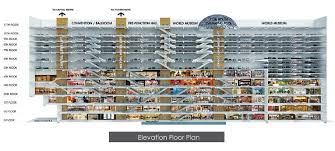 This center contains 77 stores and 2 restaurants. Capital 21 Jb S Newest Mall With The World S 5th Largest Indoor Theme Park