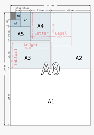 Since x/5 is the reciprocal of 5/x, we know that we can flip the fraction on the right hand side will be flipped. 15 X 20 Paper Size Hd Png Download Transparent Png Image Pngitem