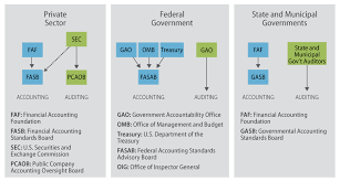 1 questions & answers place. Https Fas Org Sgp Crs Misc R44894 Pdf