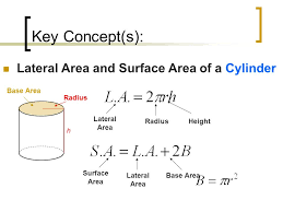 Now, think of a scenario where we need to paint the faces of a cylindrical container. 11 2 Surface Areas Of Prisms And Cylinders Objective Find The Surface Area Of Prisms And Cylinders Ppt Download
