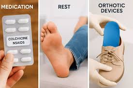 Image result for gout