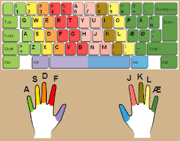 10 finger schreiben texte zum ausdrucken ramor. 10 Finger System Am Besten Selber Beibringen Computer Internet Lernen