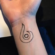 Herzen, die weltkugel, ein planet, stern oder eine kleine pflanze zum beispiel? Tattoo Kosten Schmerz Schmerzen Preis Hand