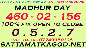 8 8 2017 Madhur Day Matka Free Satta Matka Game Satta Matka