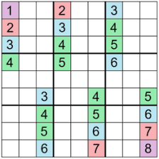 Mathematics Of Sudoku Wikipedia