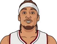 Michael Beasley Stats With The Heat